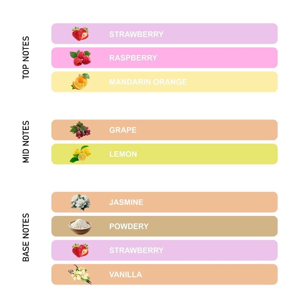 Couple For Her - View 3