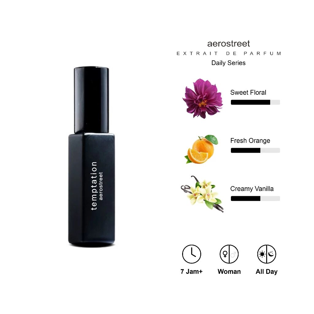 Daily Temptation - View 2