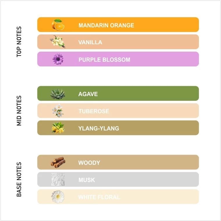 Daily Temptation - View 3