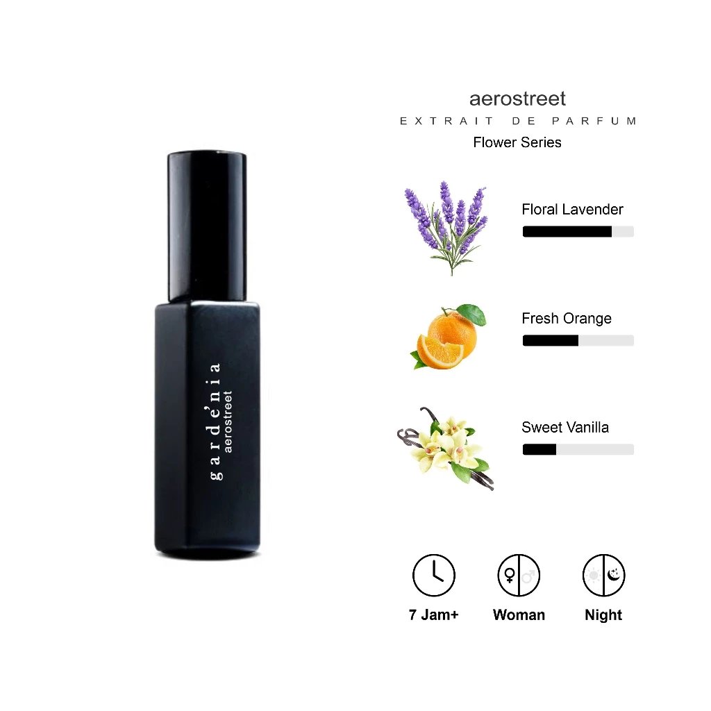 Flower Gardenia - View 2