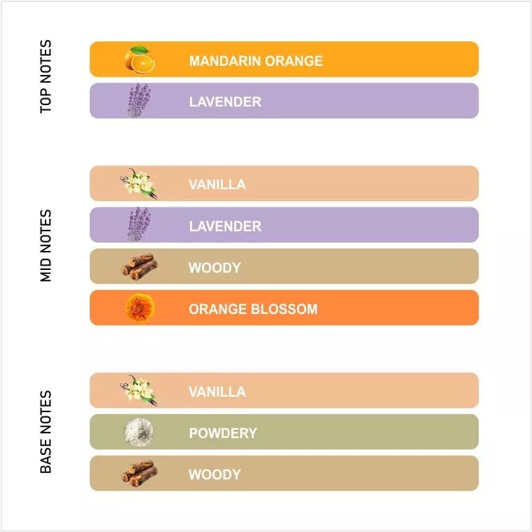 Flower Gardenia - View 3