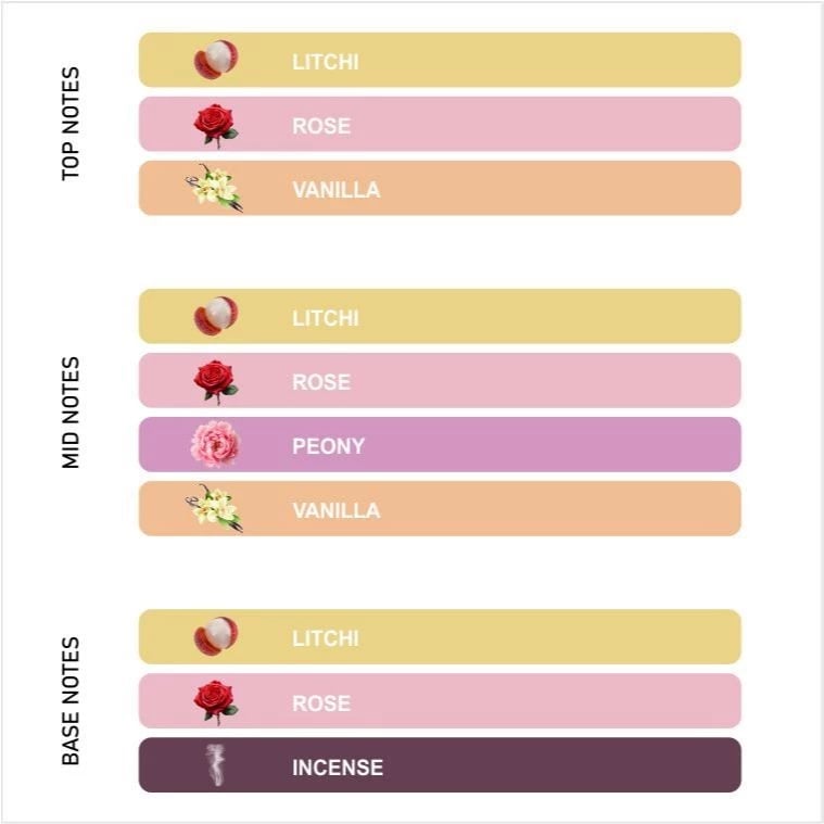 Flower Springtime Rose - View 3