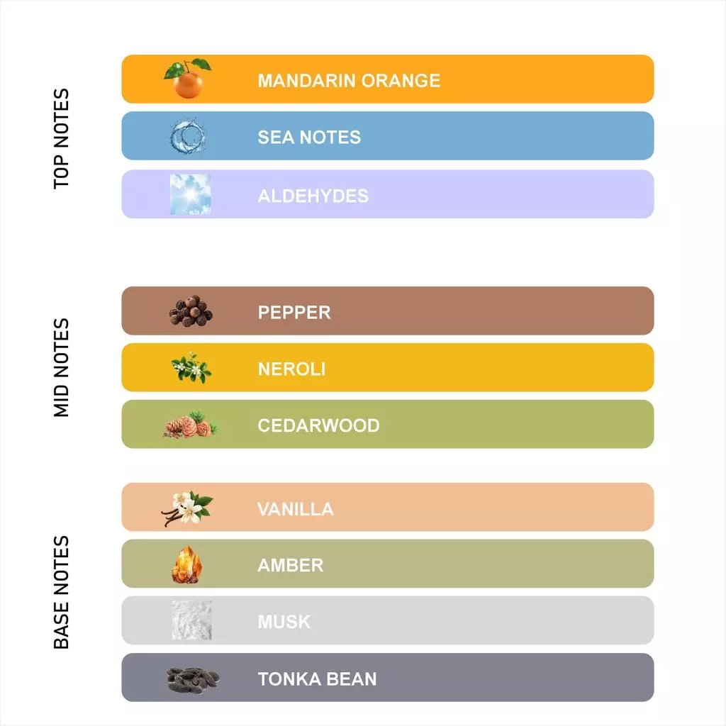 Fresh Alter Ego - View 2