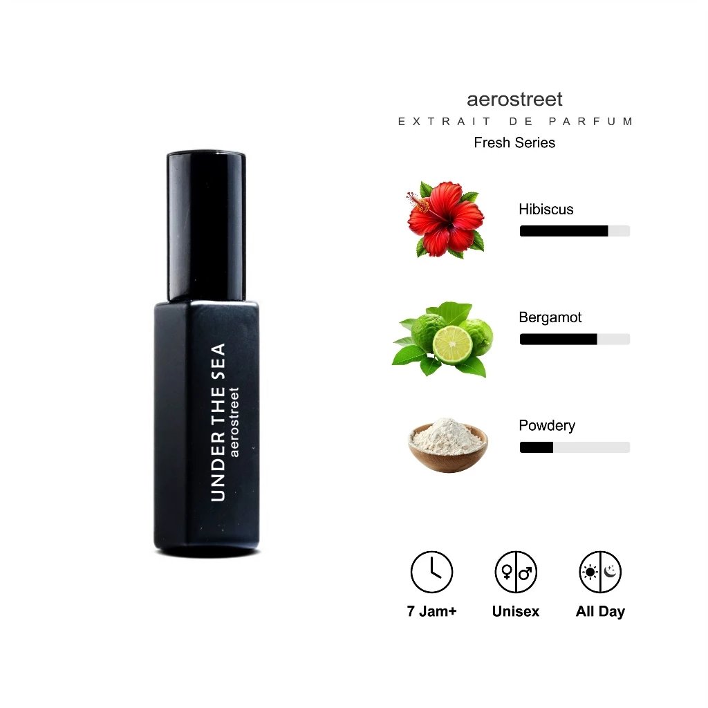 Fresh Under The Sea - View 2