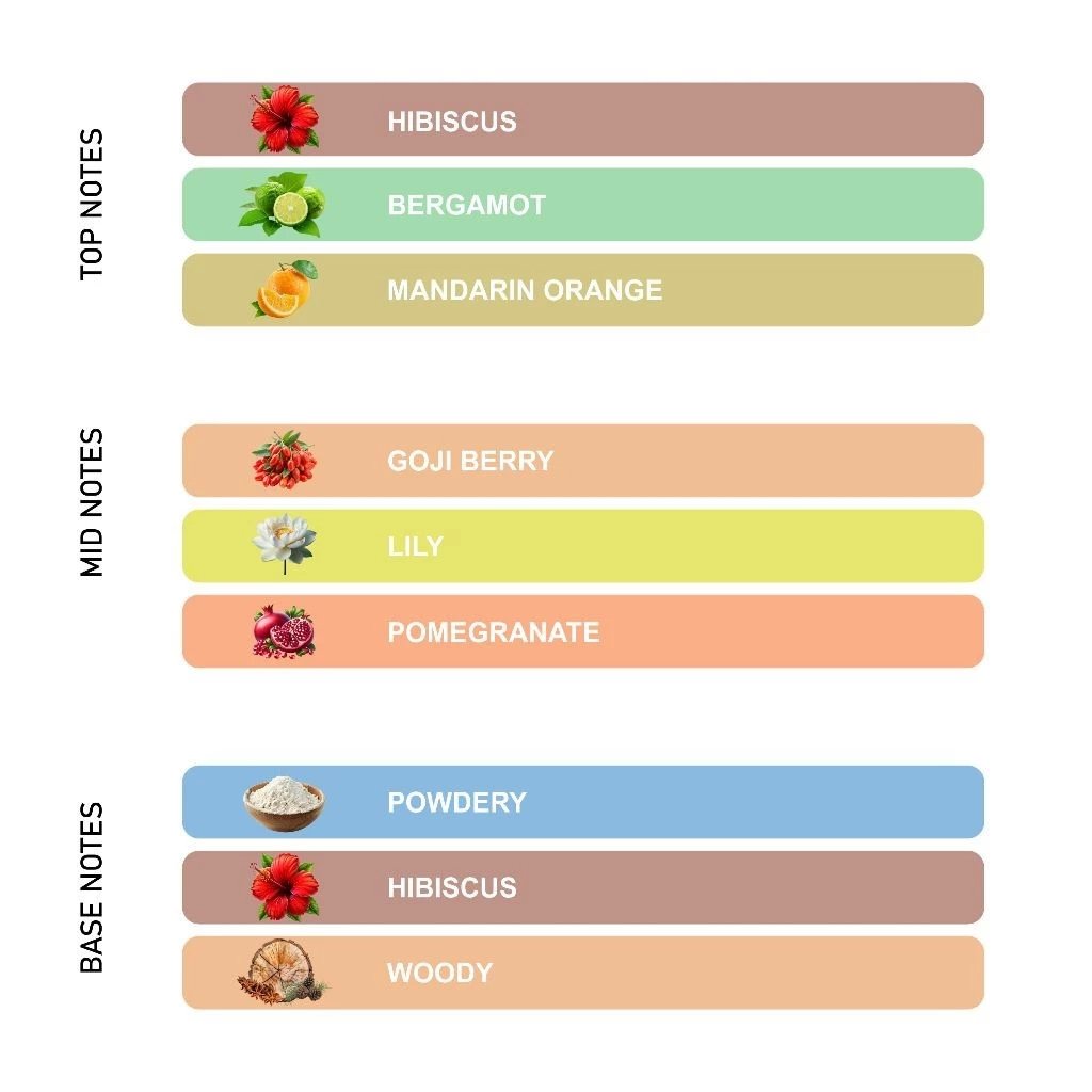 Fresh Under The Sea - View 3