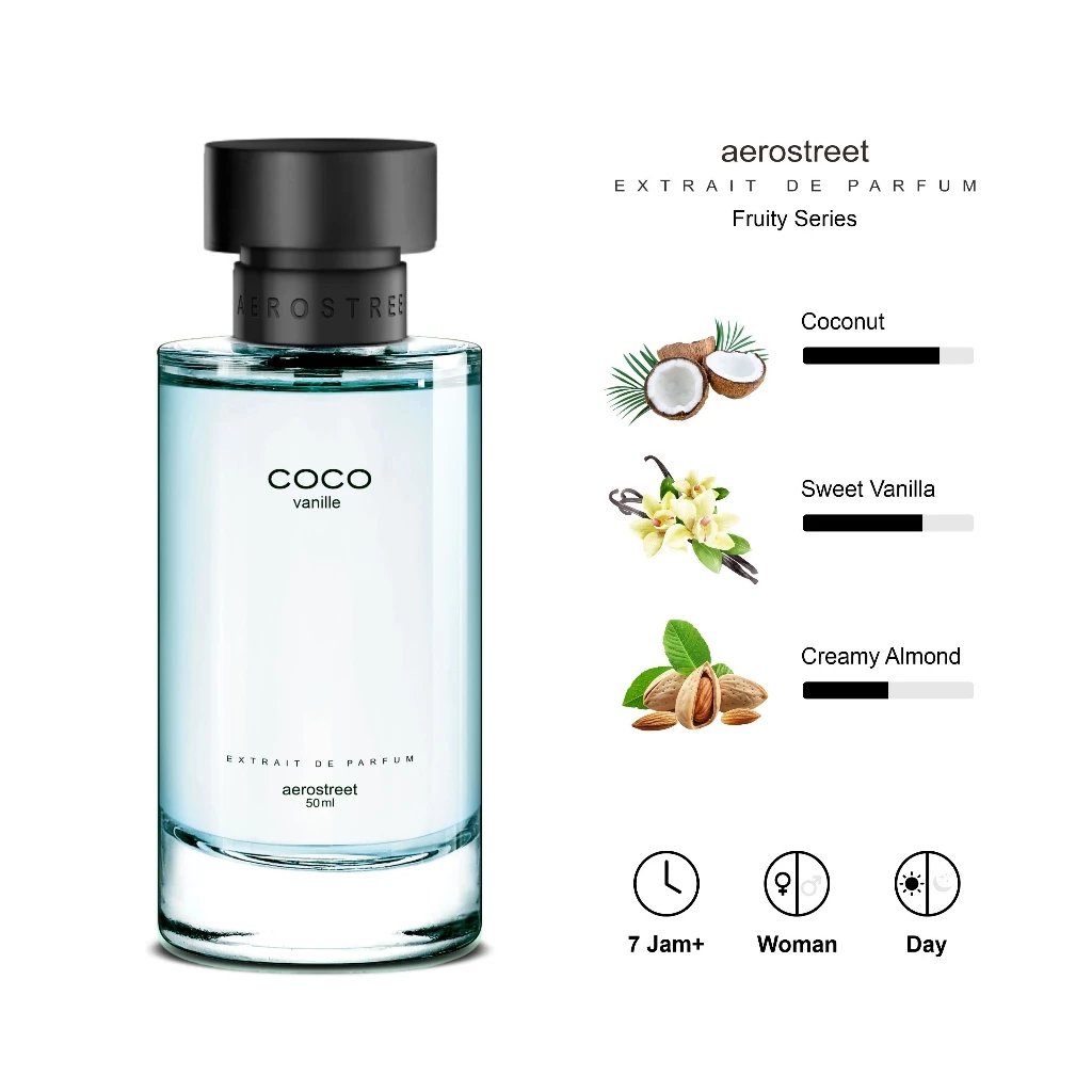 Fruity Coco Vanille - View 1