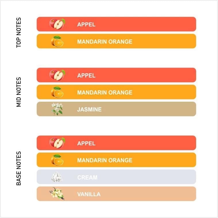 Holiday After Party - View 3