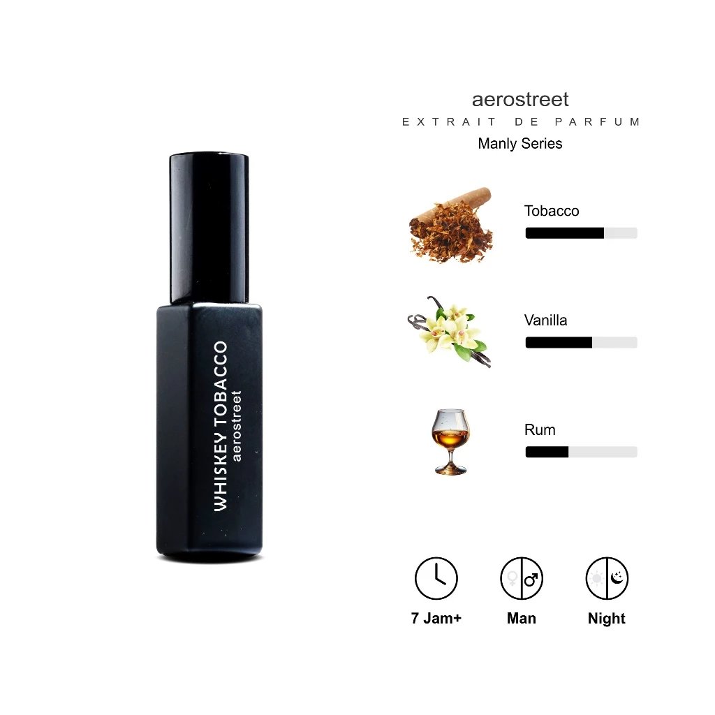 Manly Whiskey - View 2