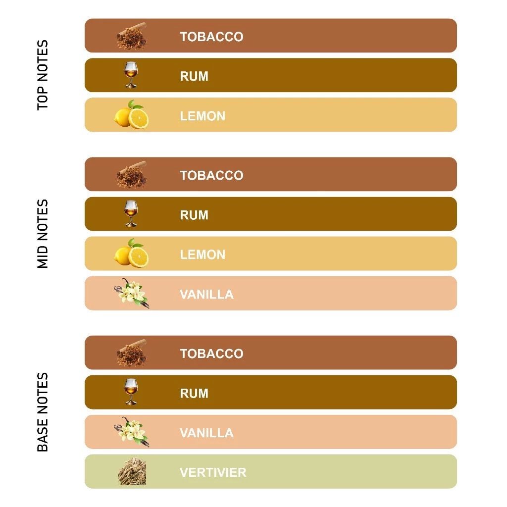 Manly Whiskey - View 3