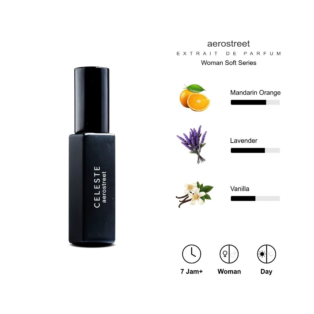 Soft Celeste - View 2