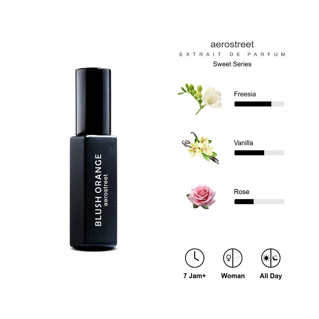 Sweet Blush Orange - View 2