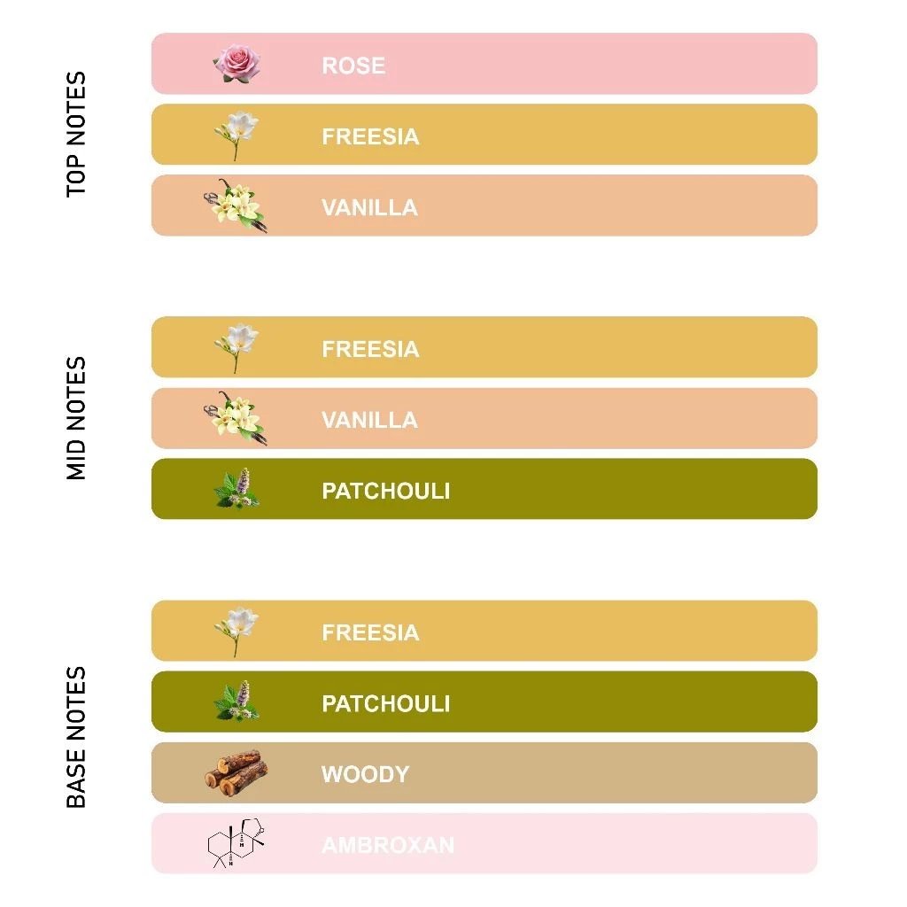 Sweet Blush Orange - View 3