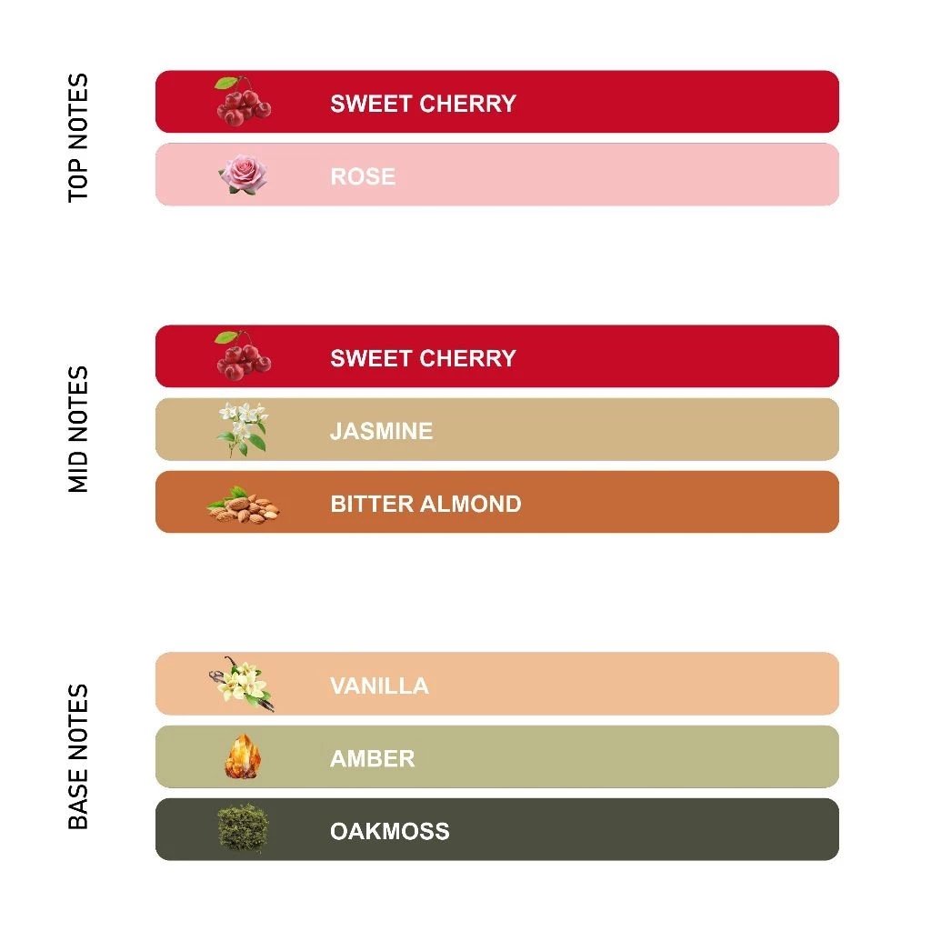 Sweet Bright Yellow - View 3