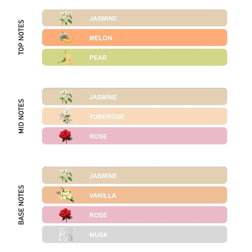 Sweet Electric Blue - View 3