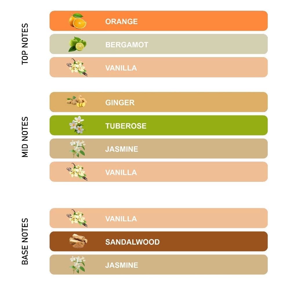 Sweet Neon Green - View 3