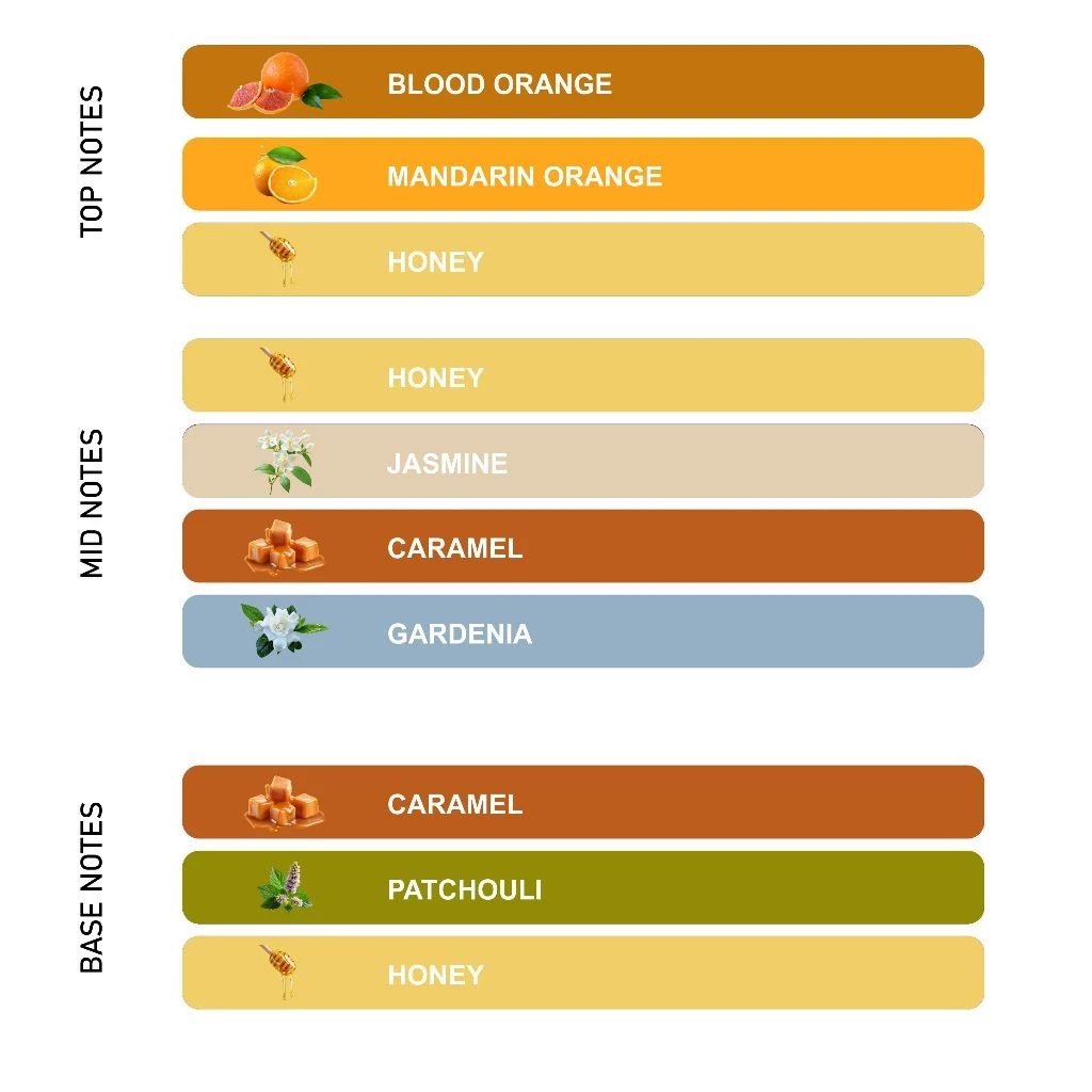 Sweet Vivid Red - View 3