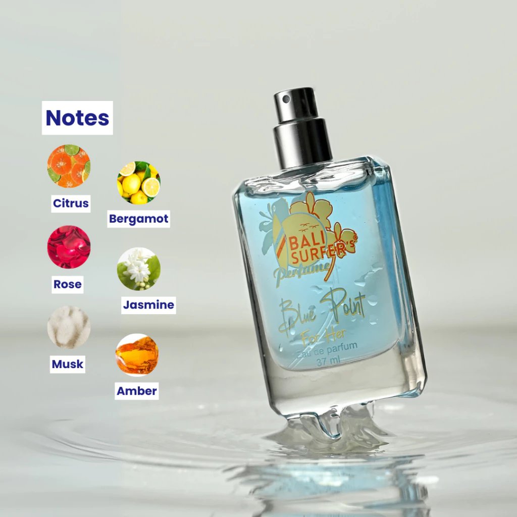 Blue Point For Her - View 3