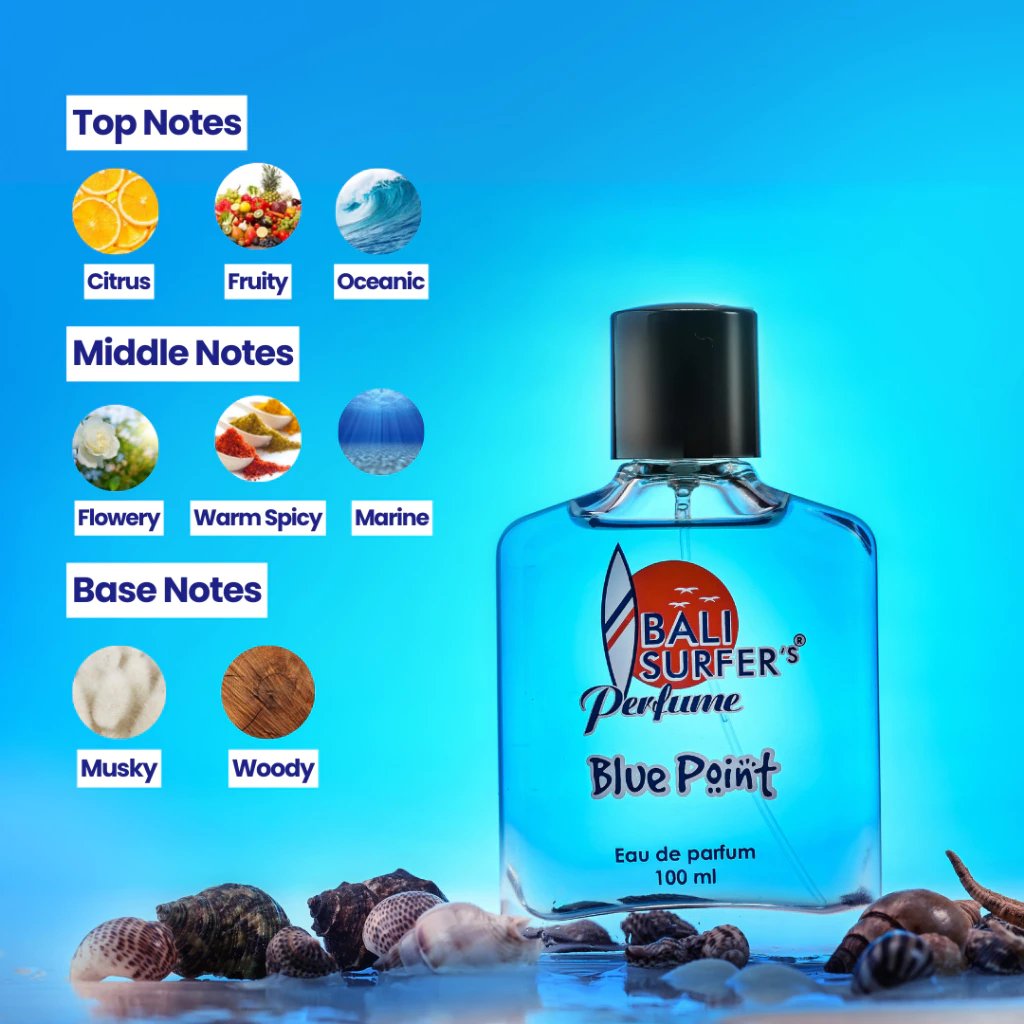 Blue Point For Him - View 3