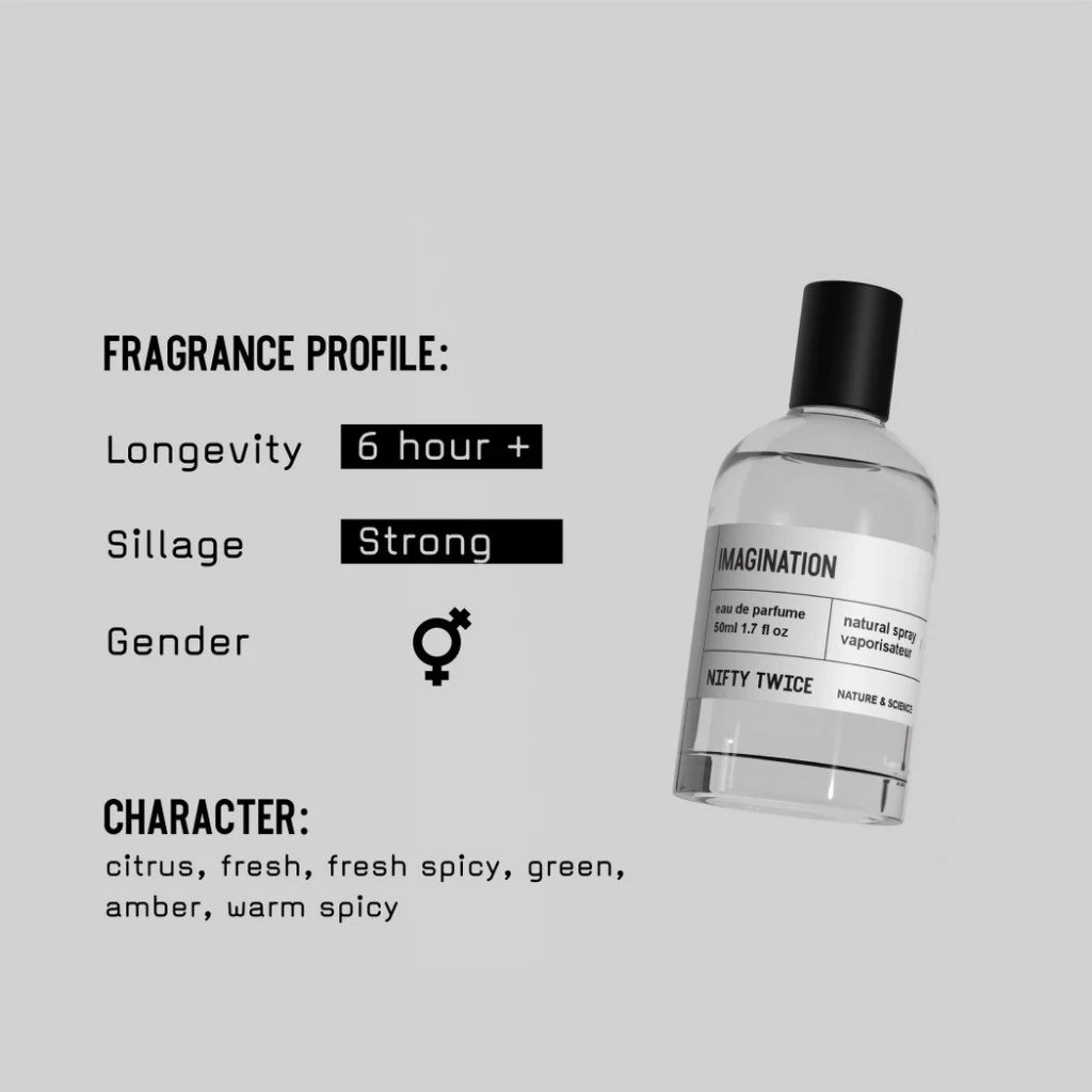 Imagination - View 2