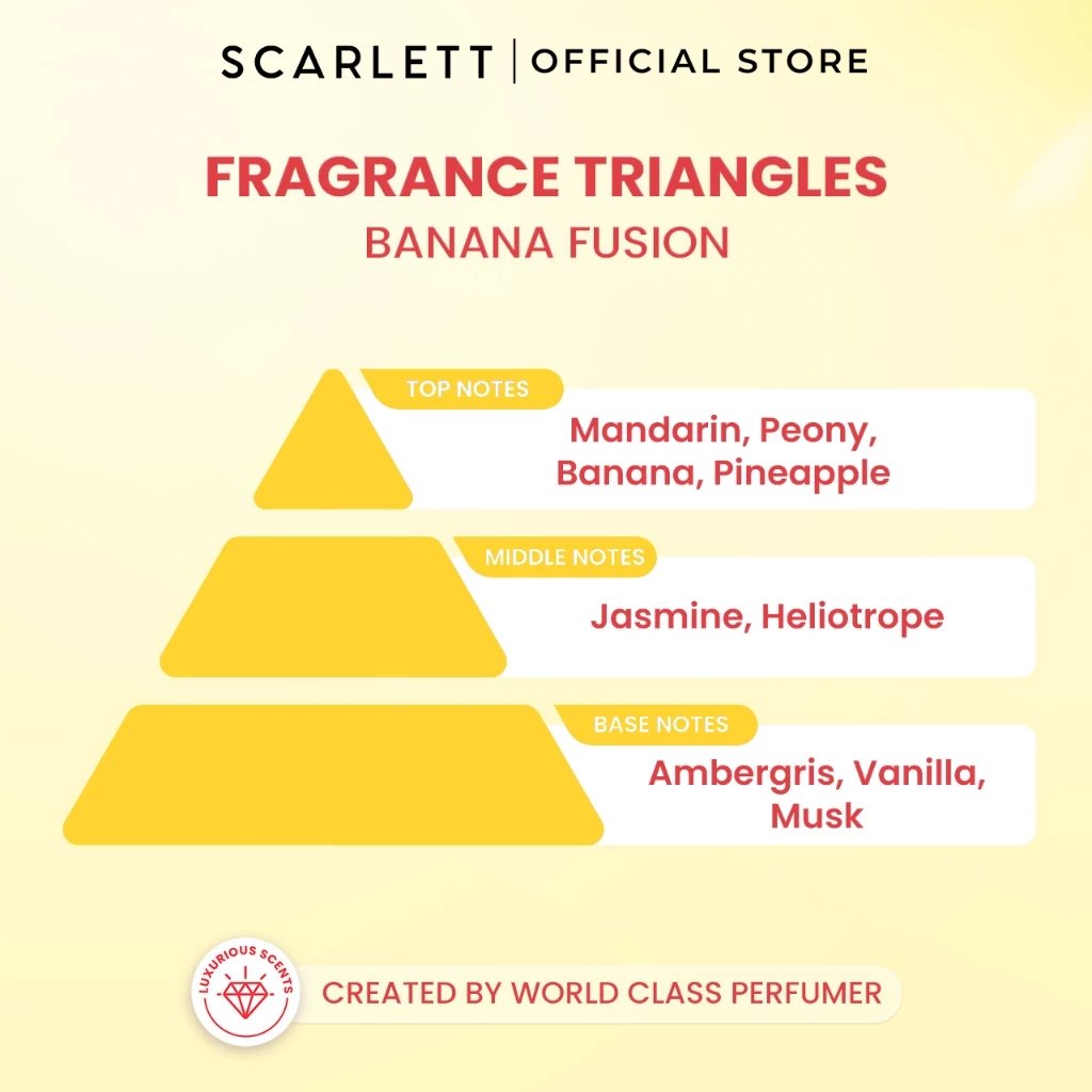 Banana Fusion - View 3