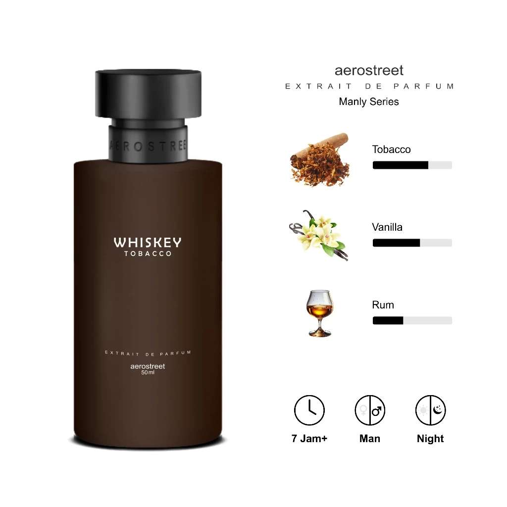 Manly Whiskey