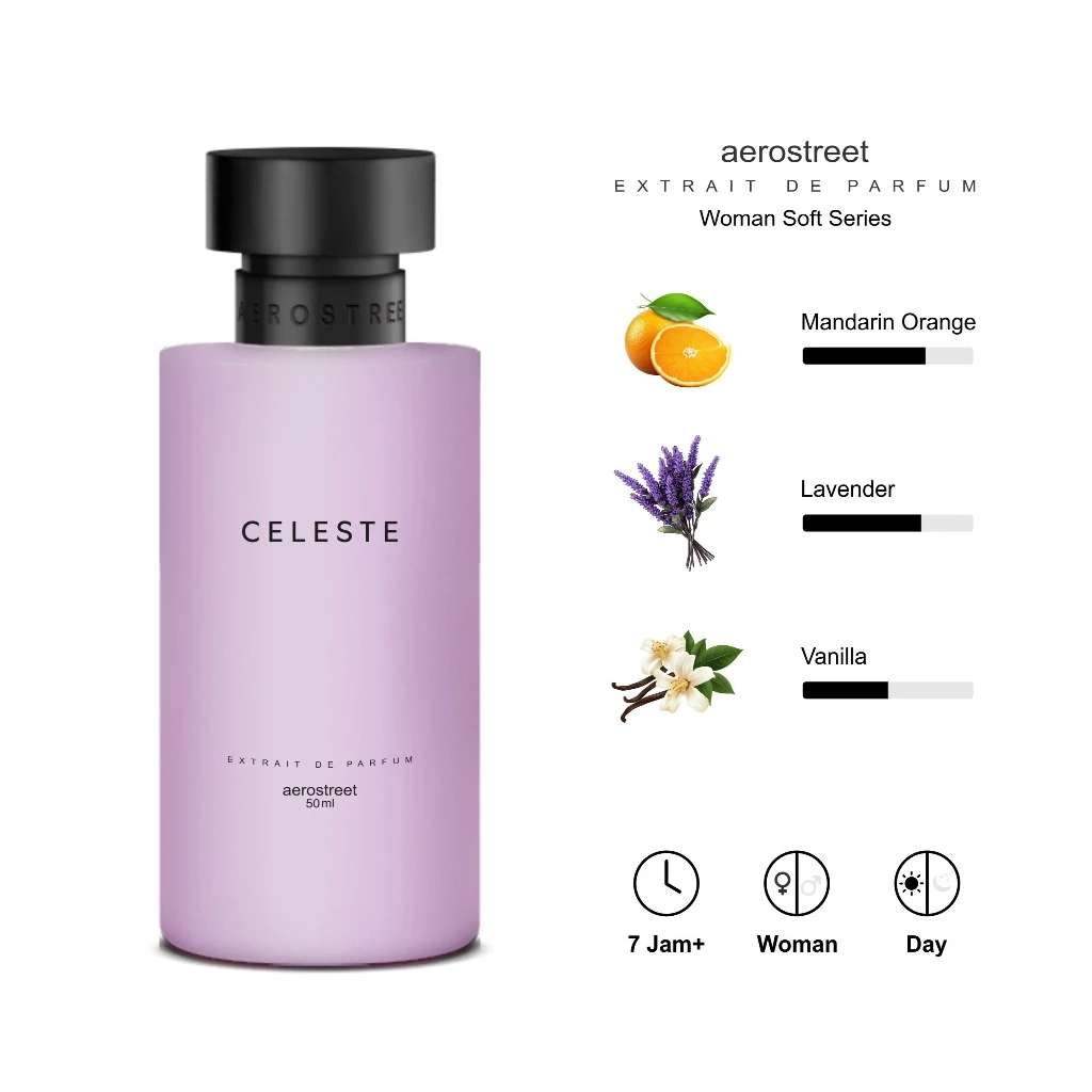 Soft Celeste